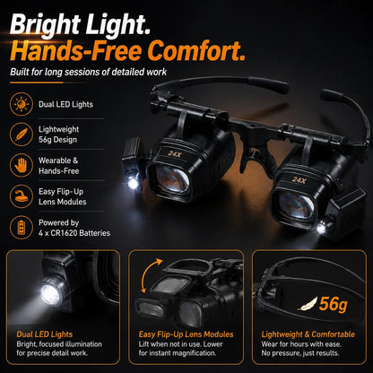 💥 LAST DAY 49% OFF 🔍LumaForge™ HeadLite 24X  for Precision Work 💡